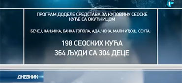  Села су чувари културног идентитета и Србије и Мађарске  